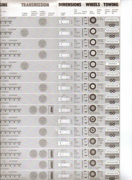 File:Launch Brochures (5).jpg