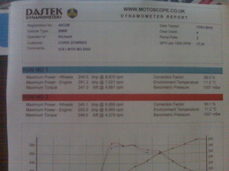 File:Billgatese30 S50B30 1.jpg