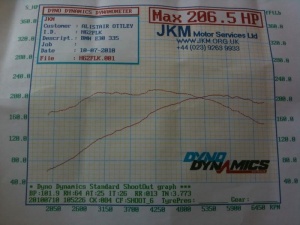 Driftmonkey - M30B35.jpg
