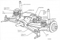 Thumbnail for version as of 14:53, 29 January 2012