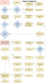 Thumbnail for version as of 21:02, 22 February 2012