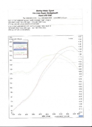 Nadz325i M20B25.jpg
