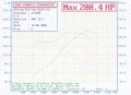 Thumbnail for version as of 21:30, 11 November 2012