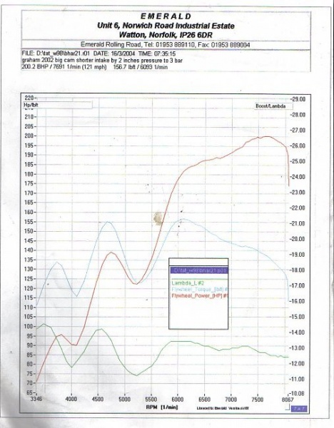 File:Teamalsoran M10B20.jpg