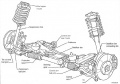 Thumbnail for version as of 14:54, 29 January 2012
