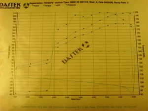 DanThe - M52B28.jpg