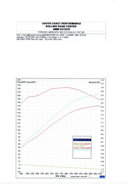 File:Gareth On petrol with mixer venturi fitted.jpg