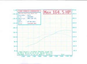 Hoobs M20B25.jpg