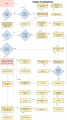Thumbnail for version as of 20:59, 22 February 2012