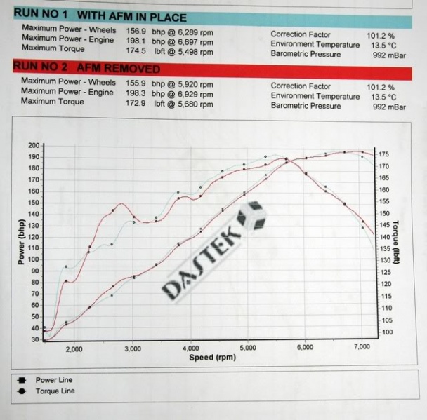 File:Tim s M42B21.jpg
