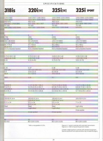 File:Facelift Brochures (28).jpg