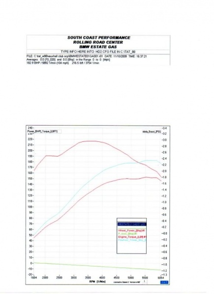 File:Gareth On LPG with mixer venturi fitted.jpg