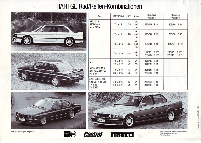 File:Brochure Hartge wheels e30 e28 e24 e23 e32 02.jpg