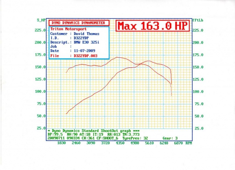 File:Gaszman m20b25.jpg