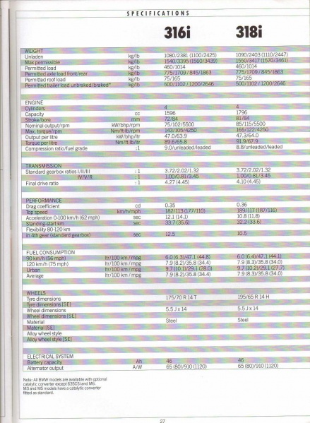 File:Facelift Brochures (27).jpg