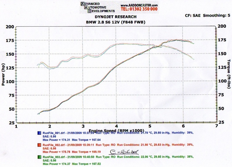File:Stonesie - M20B28.jpg
