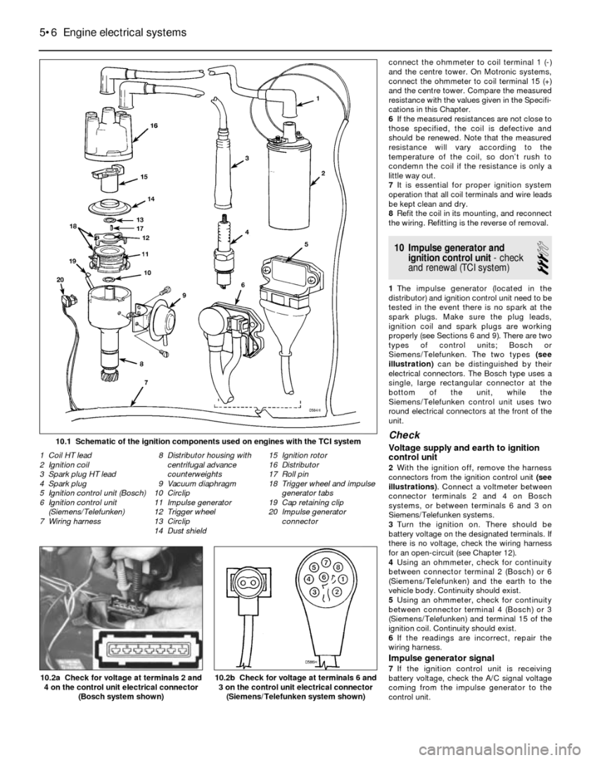 TelefunkenTSZ1 Ignition Control Unit haynesInfo1.png